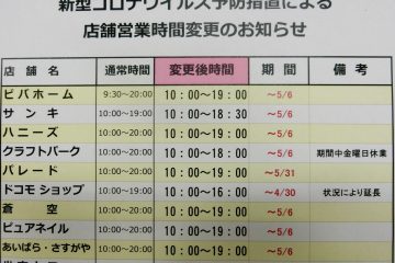 新型コロナウイルス予防措置による営業時間変更